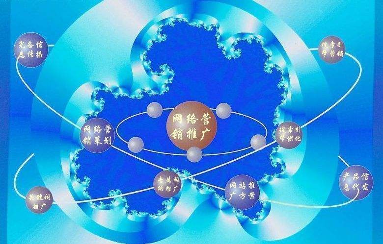 潭牛镇新媒体运营企业需要掌握的网络推广技巧有哪些